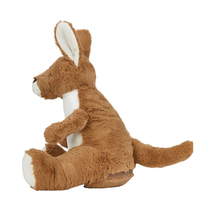 Vue de côté : peluche Kangourou